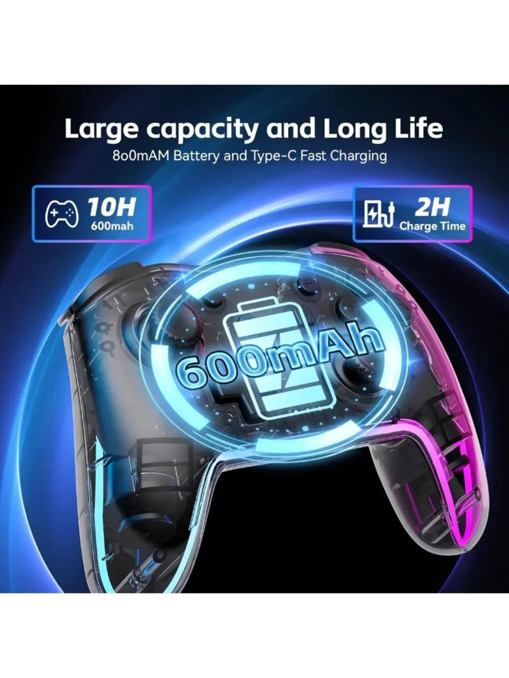 Ergonomic Wireless Game Controller for Switch, PC, iOS & Android - Ultimate